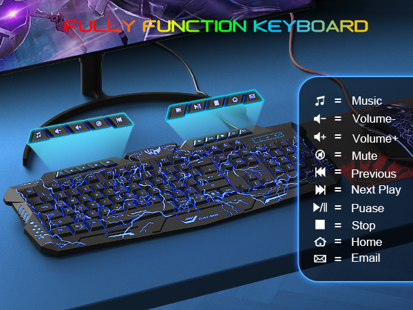 wired gaming keyboard and moues gaming mouse and keyboard combo