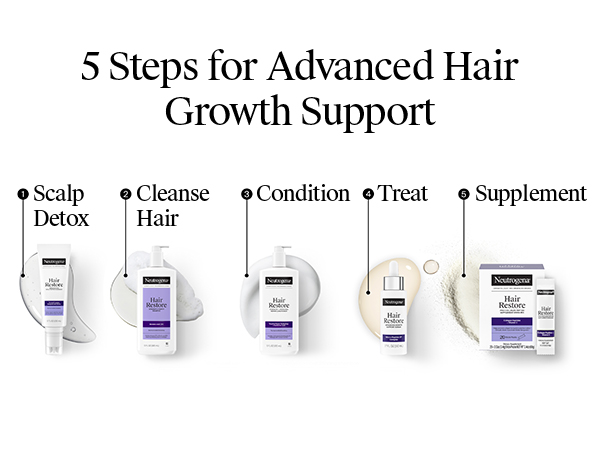 shampoo and conditioner for dry hair, shampoo and conditioner for hair growth