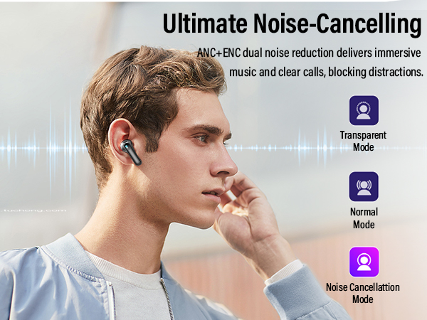 Bluetooth 5.4 Headphones