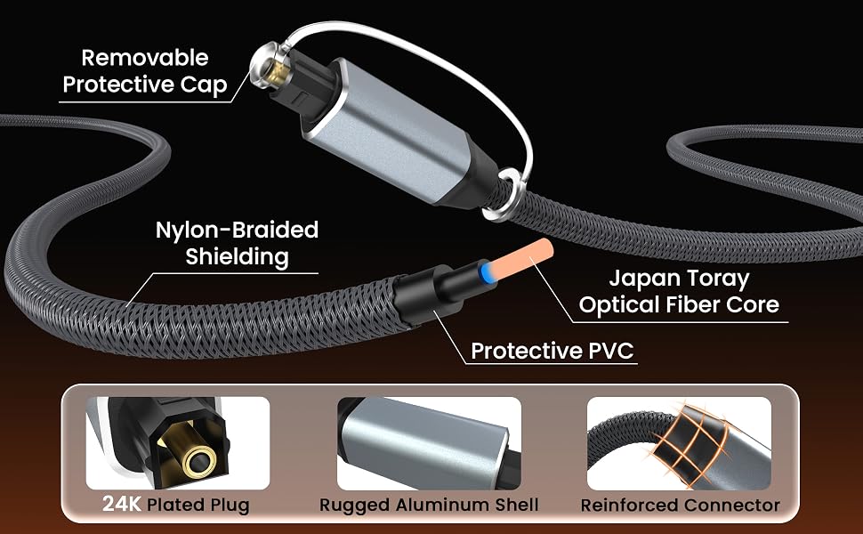 Optical Audio Cable