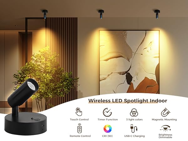 indoor spotlight