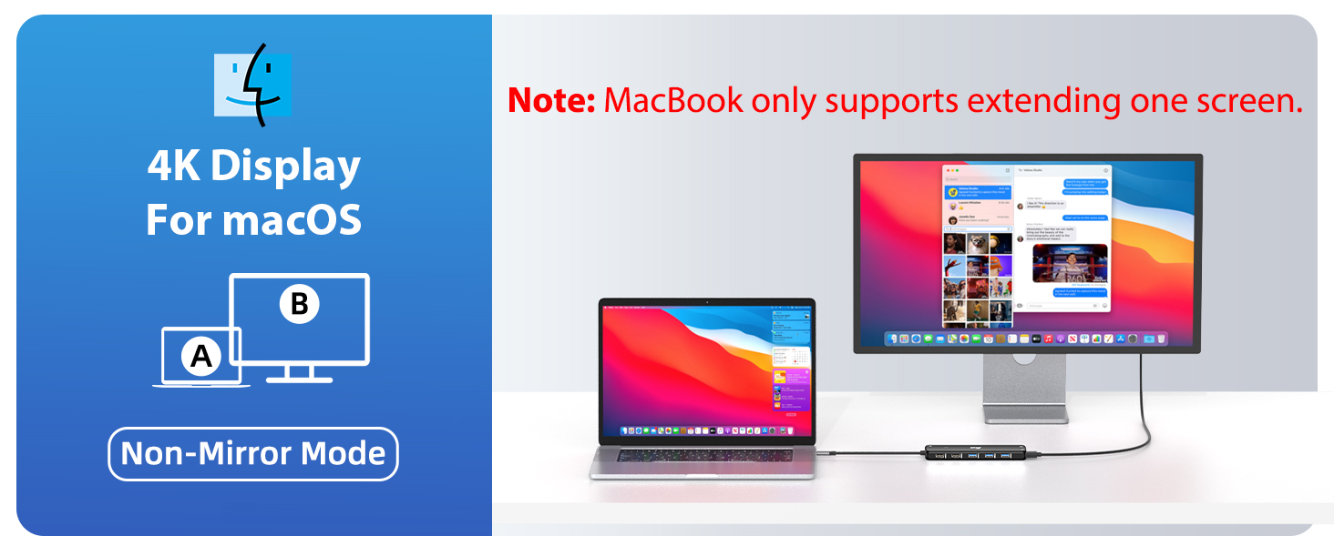 USB C Hub MacBook