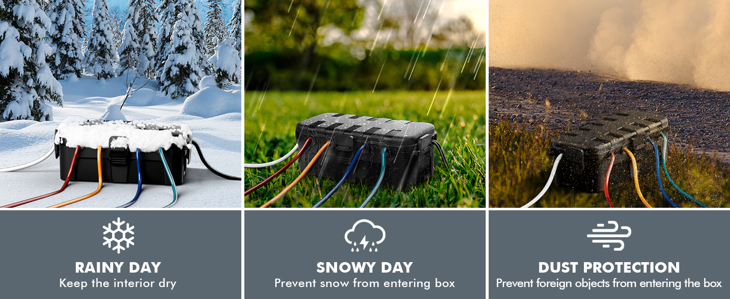 a photo of a box with a snow covered ground and a row of three different types of cables.