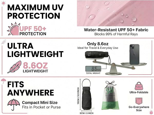 UV umbrella