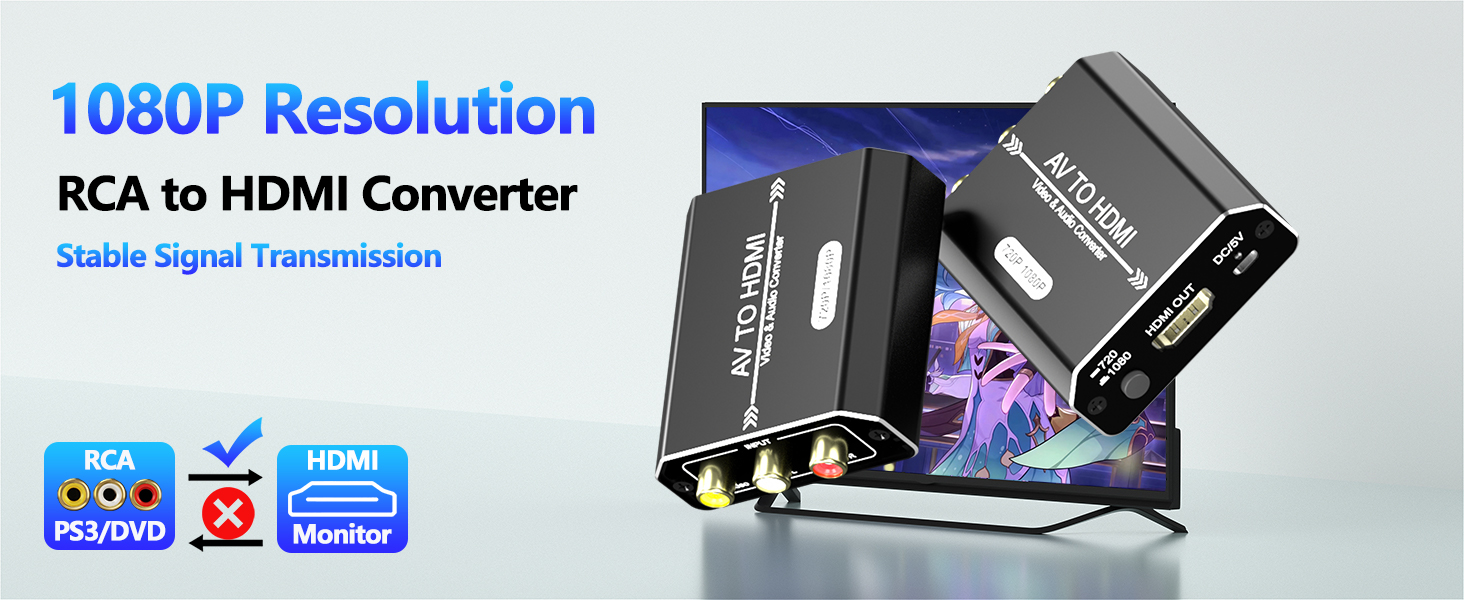 RCA to HDMI Converter