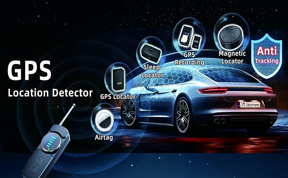 GPS Location Detector