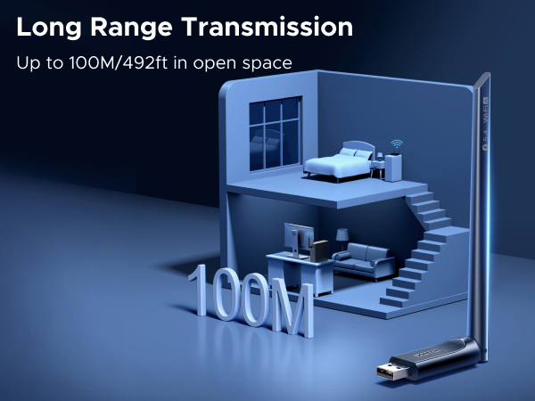 wifi adapter usb wifi 6 adapter for desktop pc ax900 ac650 wifi dongle usb2.0 wireless adapter