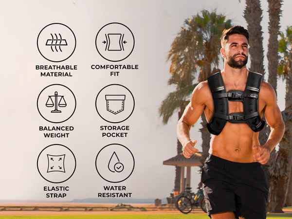 WV08A Weighted Vest feature - Mobile