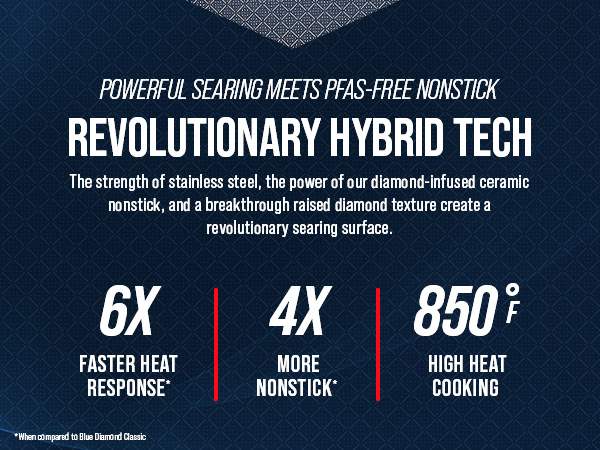 Blue Diamond, Diamond Bond, Nonstick Cookware, Toxin-free, Hybrid cookware