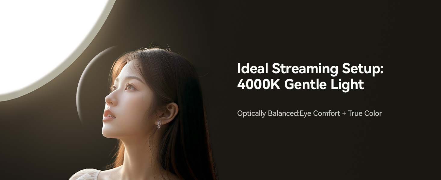 Full-Screen Desktop Ring Light