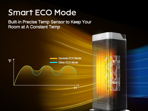 Space Heaters for Indoor Use