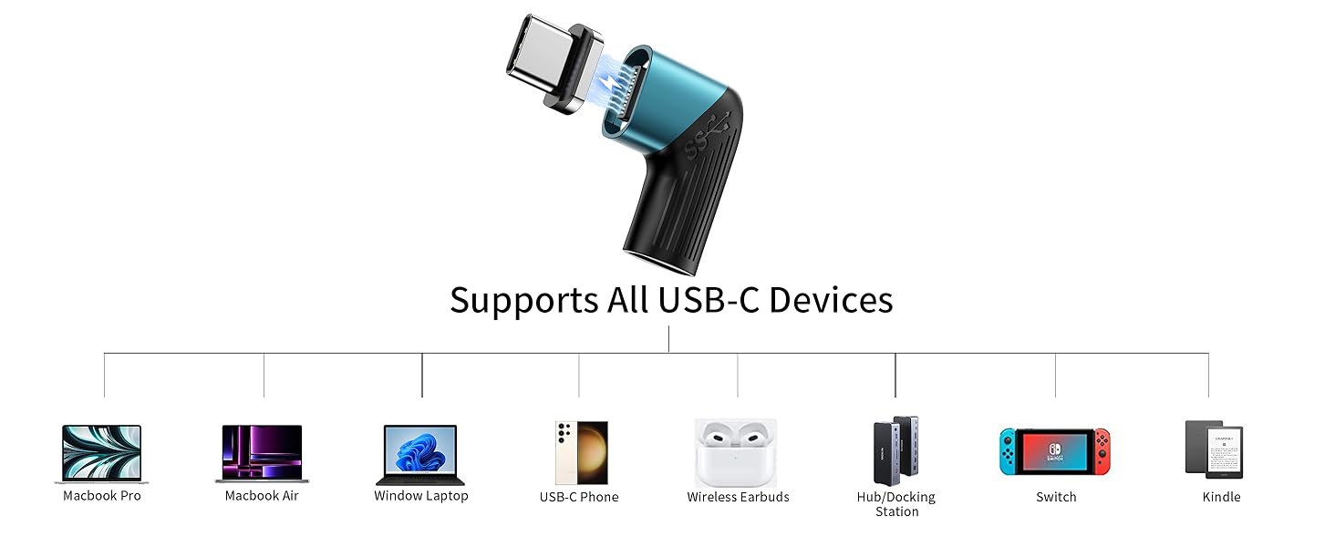 USB-C Magnetic Port