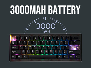 CIDOO QK61 V2