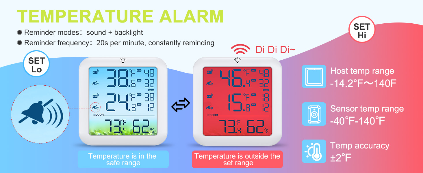 Refrigerator Thermometer