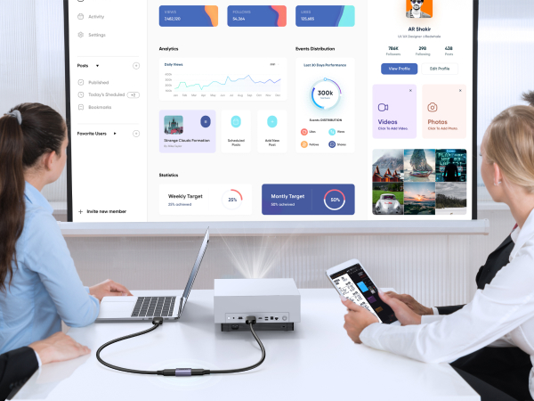 HDMI Female to Female HDMI 2.1