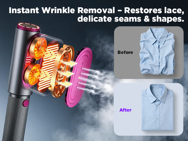 Travel Steamer for Clothes