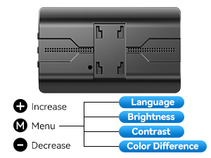 Language Brightness ContrastColor Difference