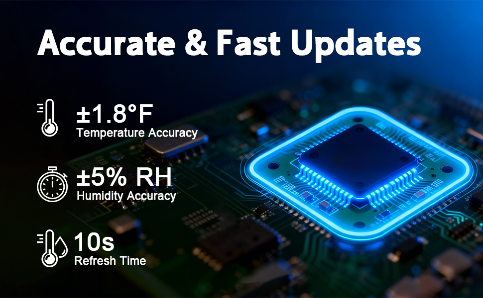 Accurate &amp;amp; Fast Updates