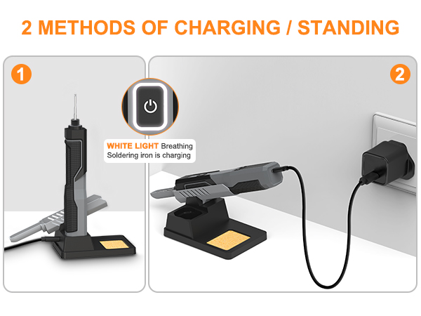 2 METHODSOFCHARGING/STANDING
