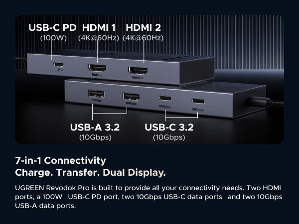 UGREEN 10Gbps USB C DOCKING STATION