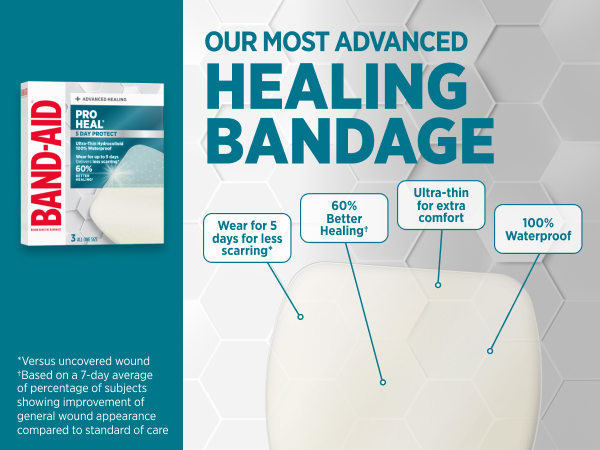 Waterproof Bandages with Ultra-Thin Hydrocolloid for Extra Comfort