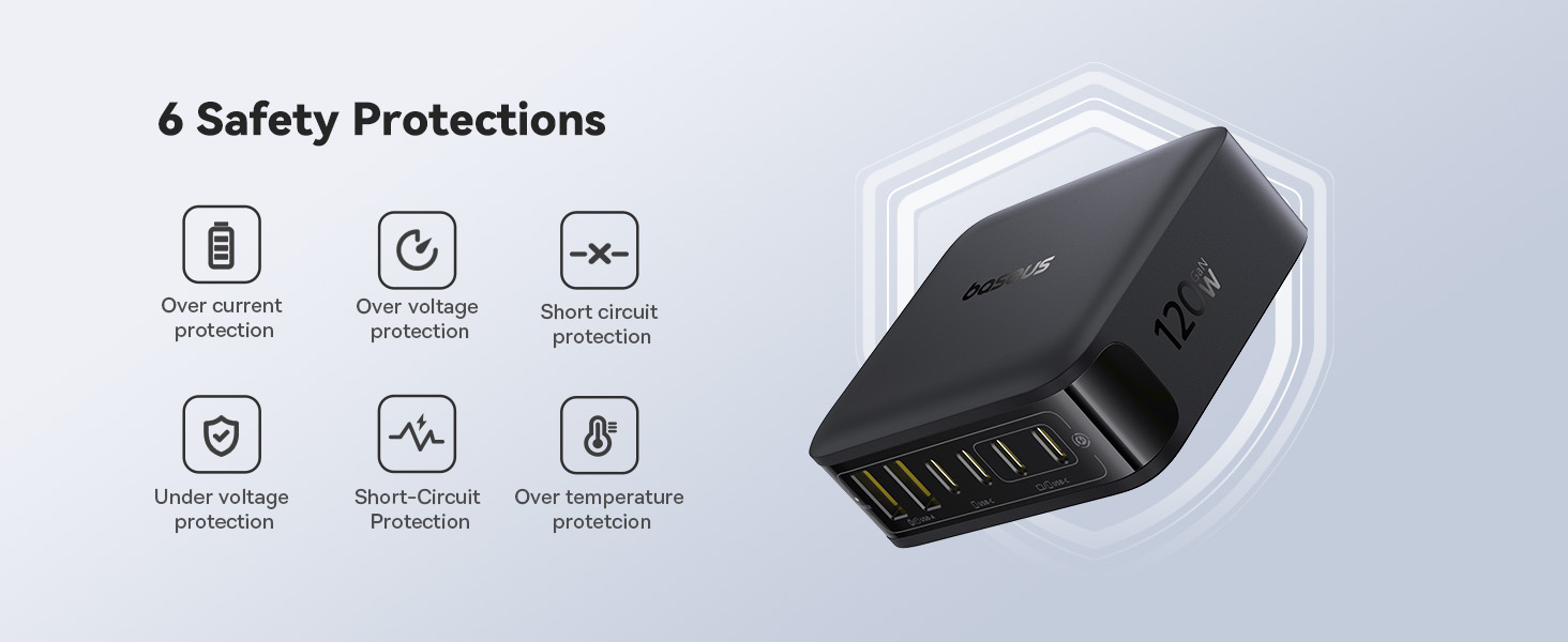 Enerfill 120W Desktop Charger