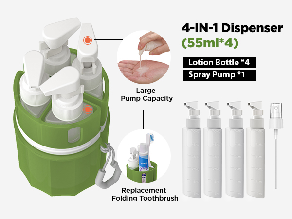 TSA Approved Travel Bottles