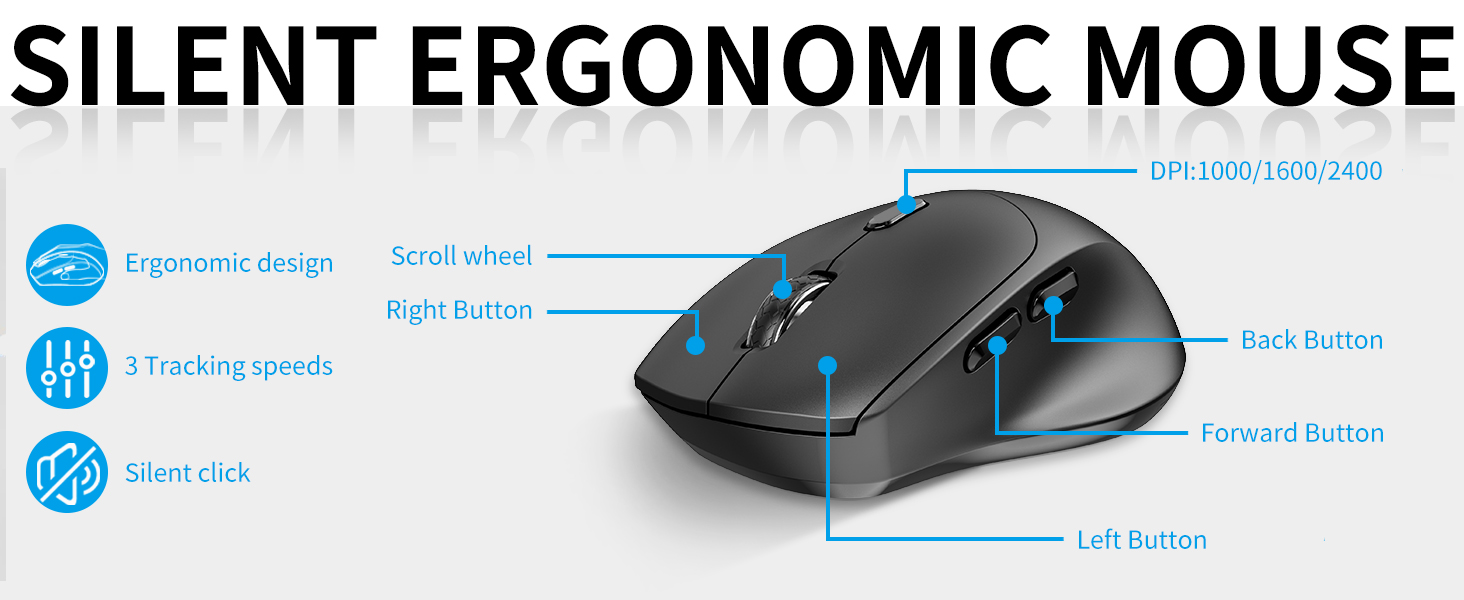 wireless keyboard and mouse