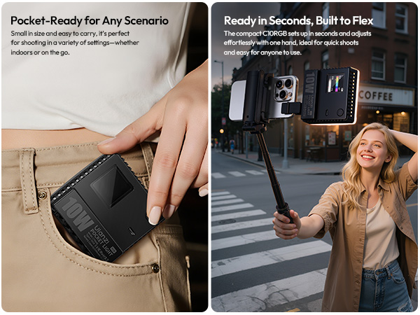 Text reads 'Pocket-Ready for Any Scenario' and 'Ready in Seconds, Built to Plus'. Series of images showing portable device usage scenarios.