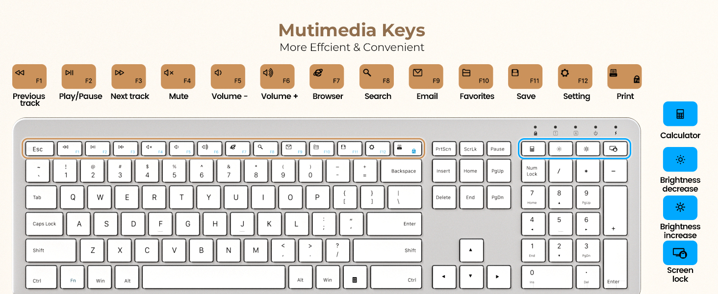 multimedia keyboard