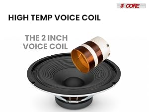 High Temperature Voice Coil