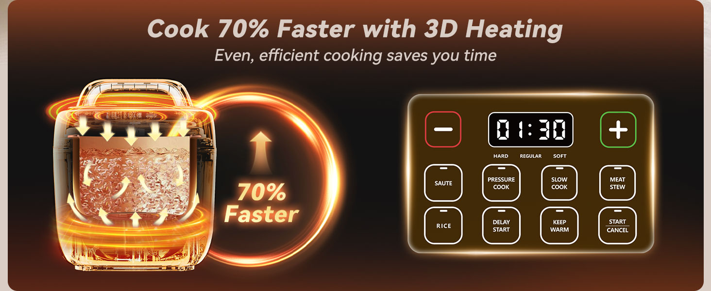 3 qt pressure cooker