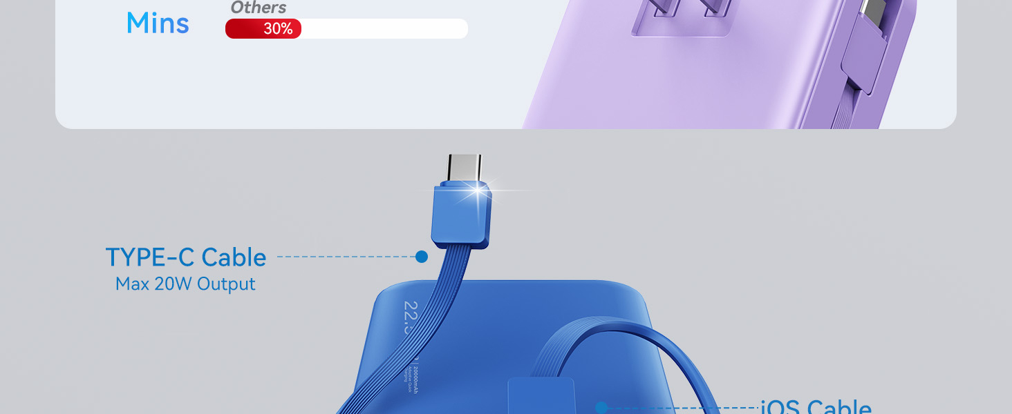 portable charger power bank