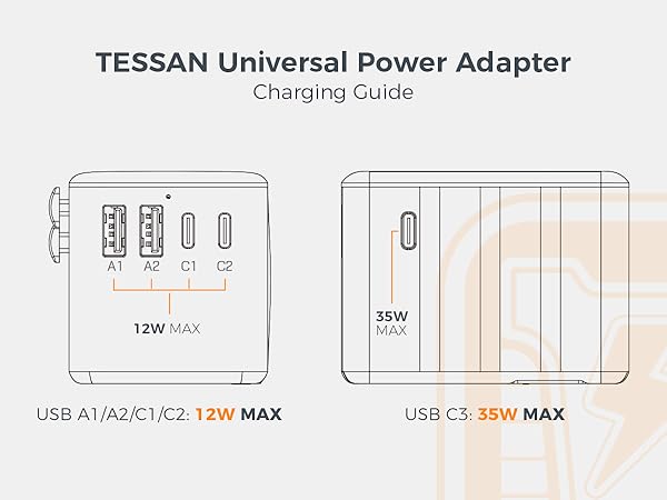 Single-port Charging