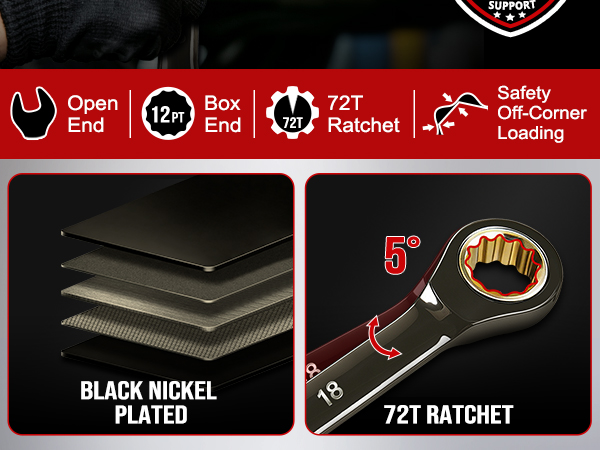 wrench