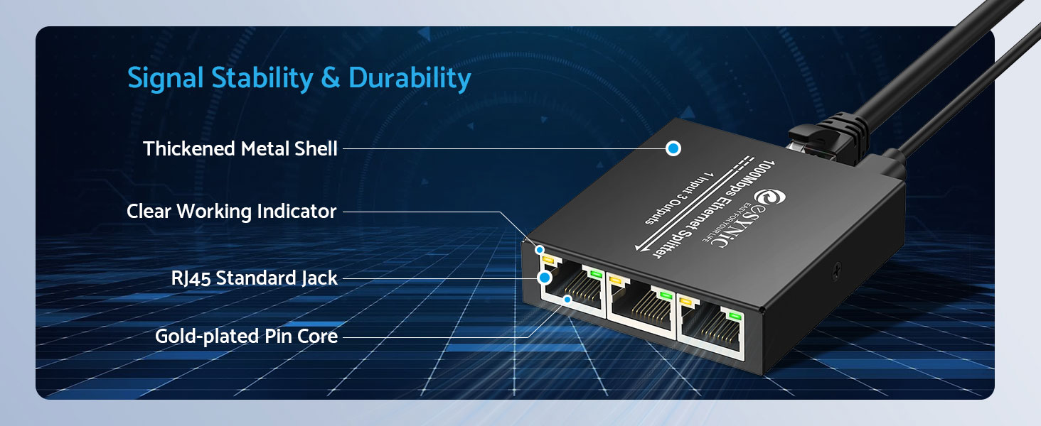 High Speed Ethermet Splitter 1 to 3