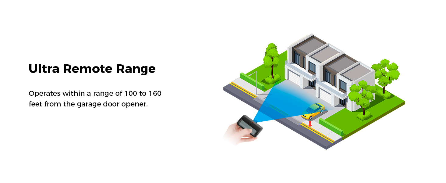 garage door opener remote