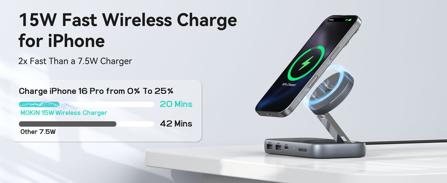 15W Wireless Charging