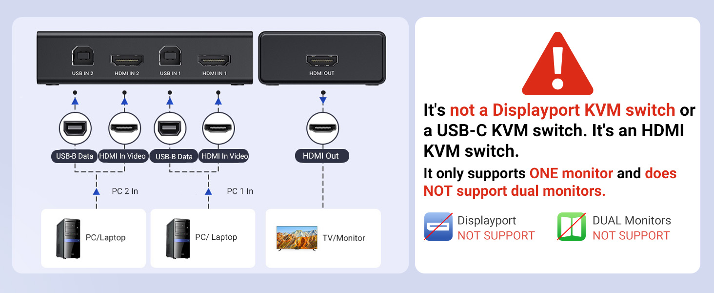 kvm switches