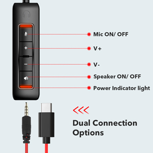 Headset with Microphone for PC