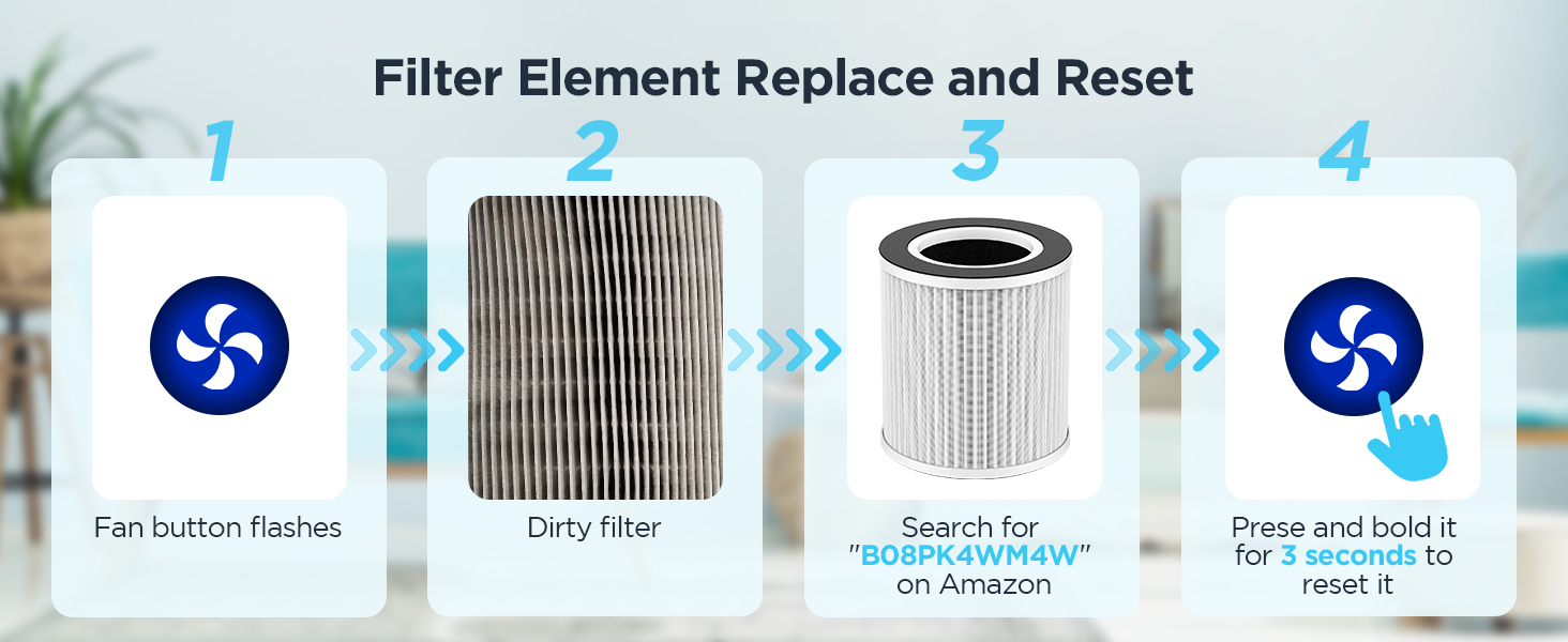 Filter Element Replace and Reset