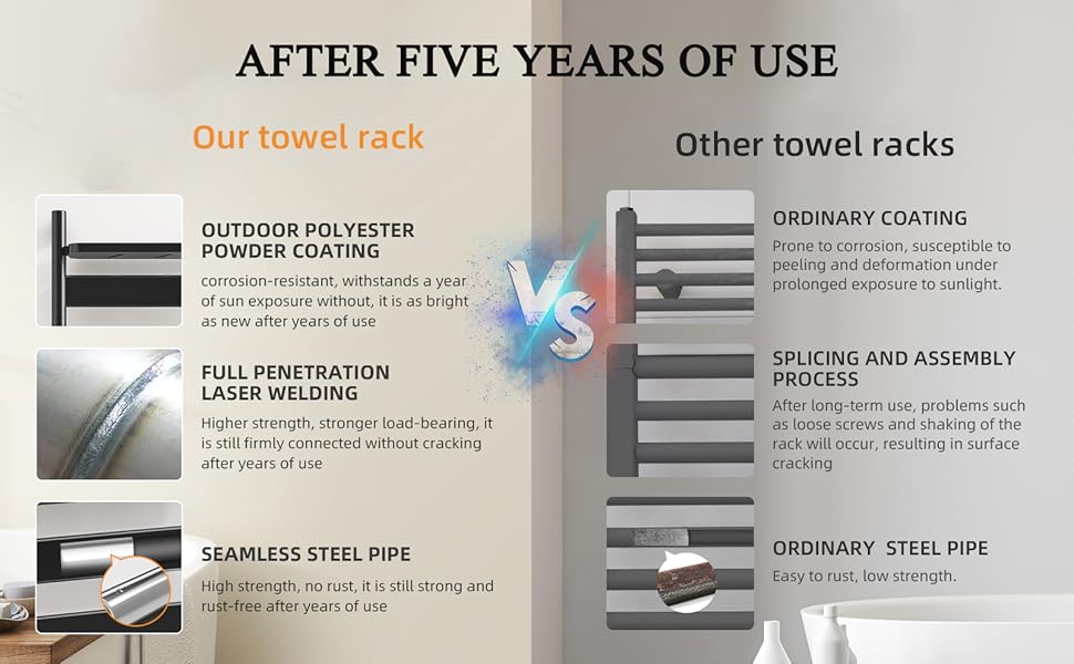 Towel Warmer Rack Comparison