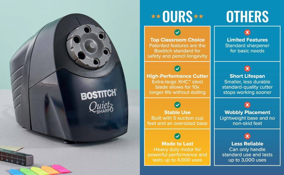 Bostitch QuietSharp 6 Black