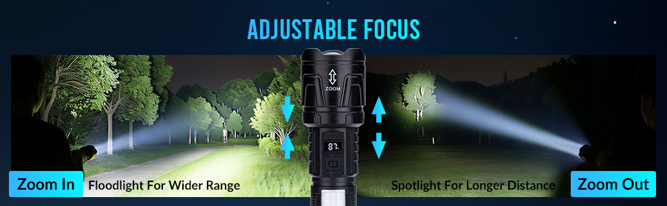 Flashlight High Lumens Rechargeable 2 Packs