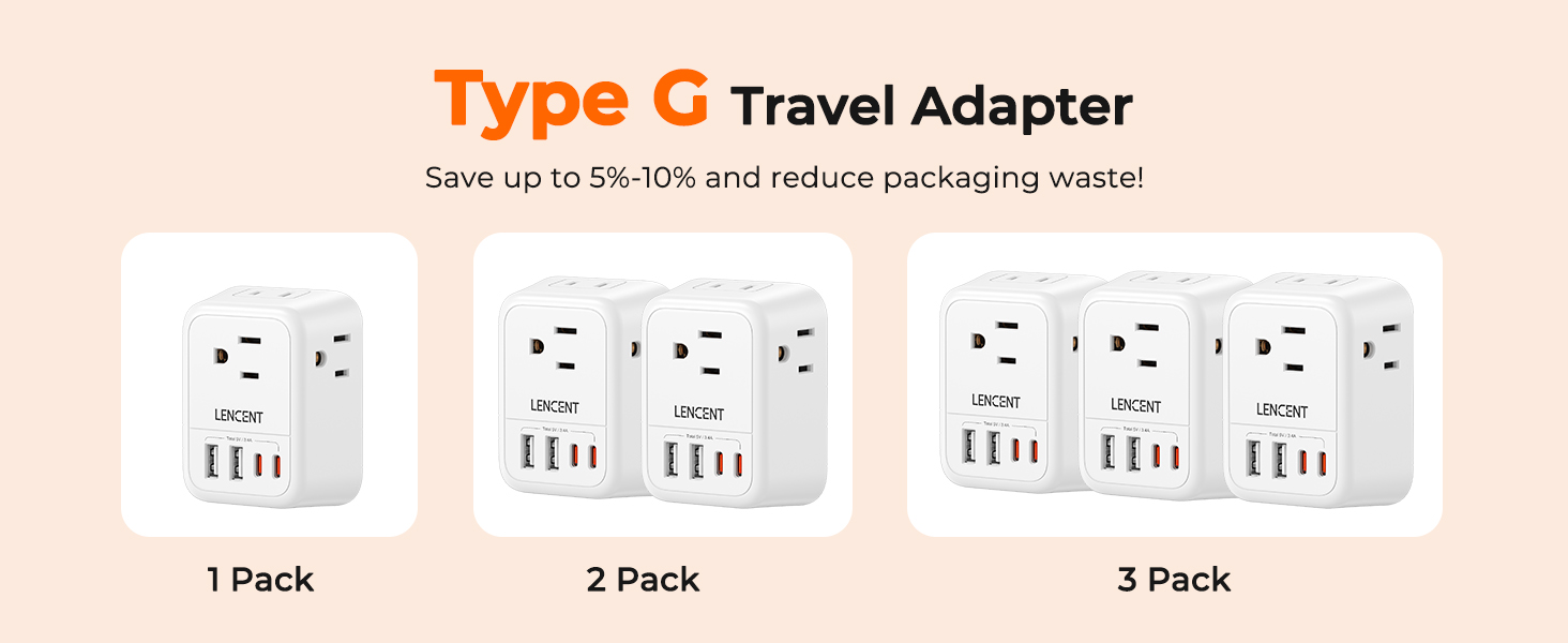 US to UK Plug Adapter