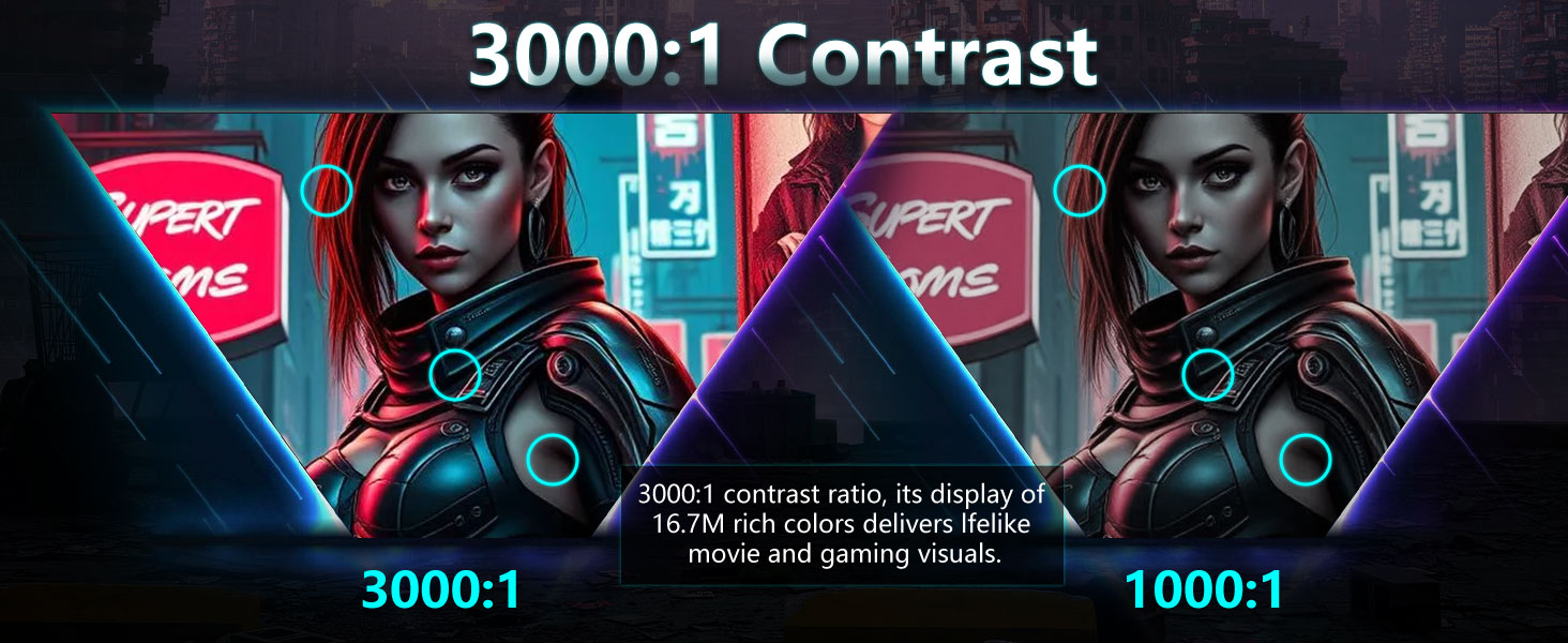 3000:1