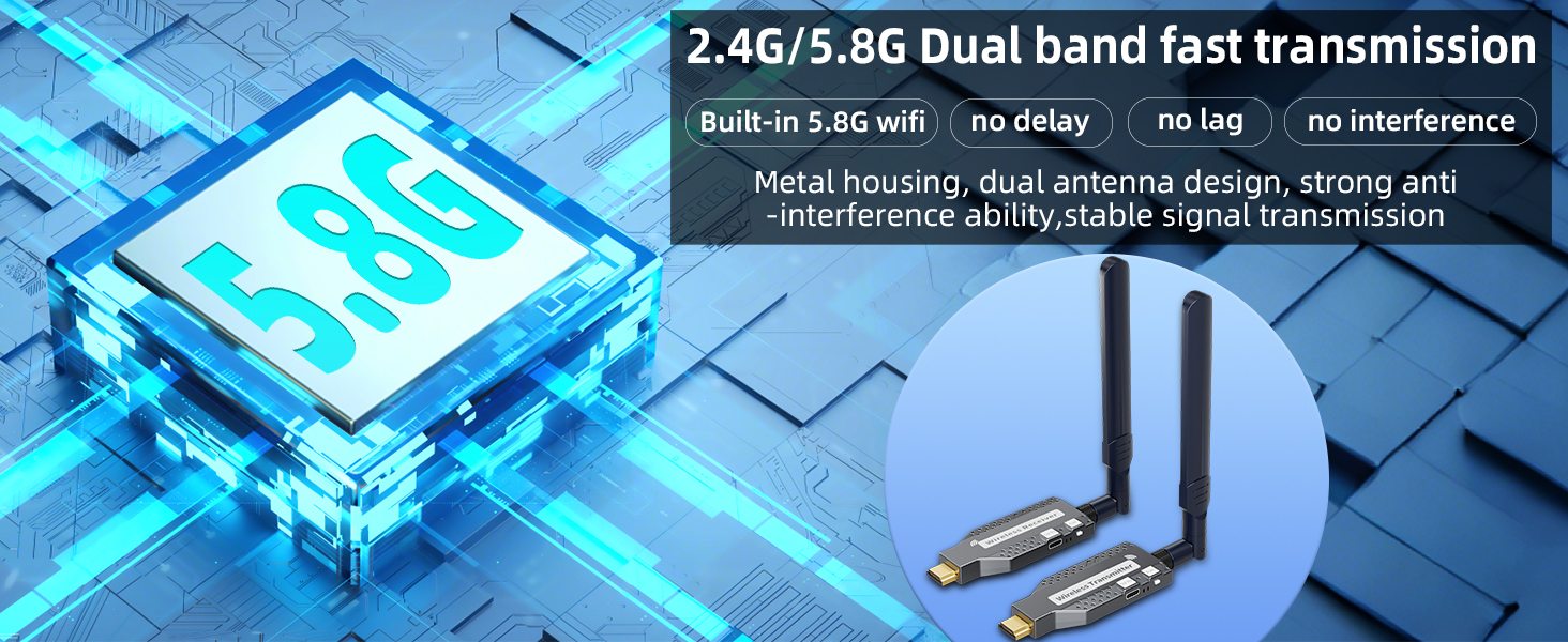 Wireless HDMI Transmitter and Receiver