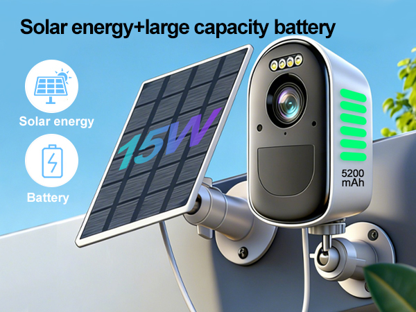 solar energy