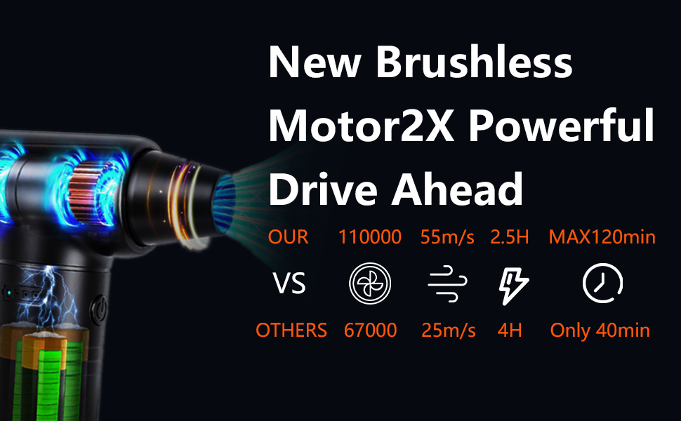 Ultra-Powerful Compressed Air Duster