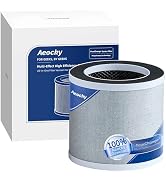 AEOCKY Air Filter for Model:Pandora-Pro, 5-in-1 Filter with Washable Pre-Filter, for Pollen Wildf...